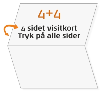 4 sidet visitkort - vandret