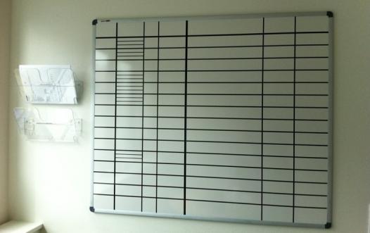 whiteboard tavle - med opdeling i felter