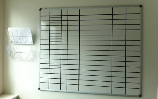 whiteboard tavle - med opdeling i felter