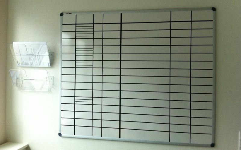 whiteboard tavle - med opdeling i felter